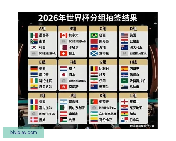 美加墨世界杯夺冠赔率最新解析与赛前投注策略全面指南 美加墨世界杯夺冠赔率最新解析与赛前投注策略全面指南