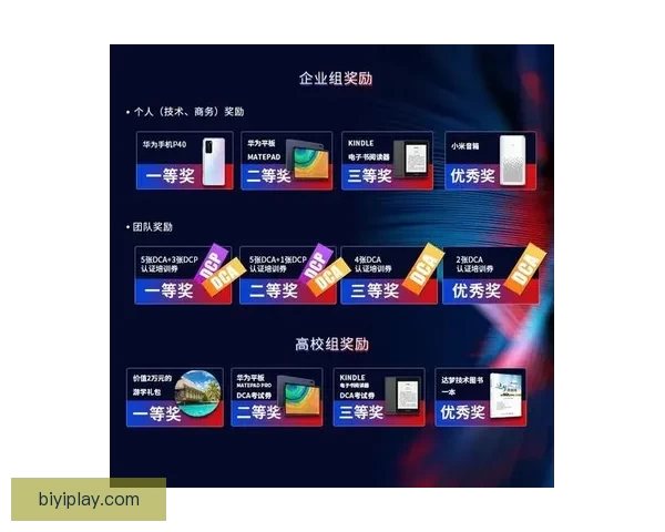 世界杯胜负竞猜平台全新上线，让你轻松预测赛果赢取丰厚奖励