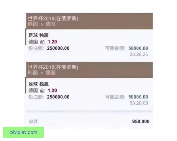 世界杯买球官网权威指南与安全投注技巧全面解析平台推荐最新精选