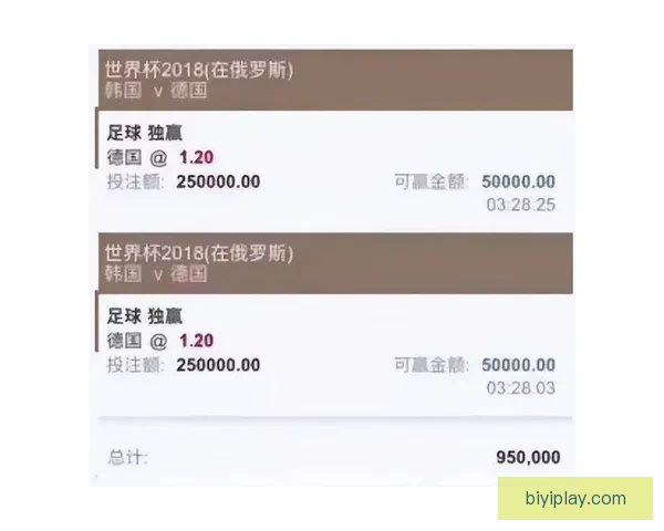 世界杯买球官网权威指南与安全投注技巧全面解析平台推荐最新精选