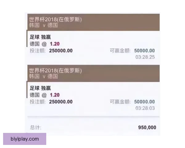 世界杯买球官网权威指南与安全投注技巧全面解析平台推荐最新精选