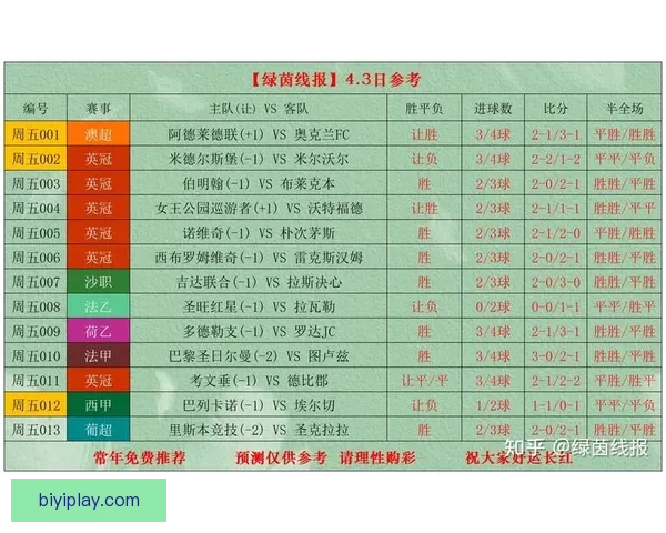 世界杯竞猜赔率网站最新分析与胜负预测全攻略指南