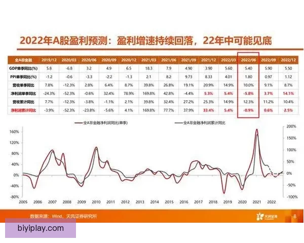 以萨比策赛后分析比赛走势 更像以保平局为主要策略